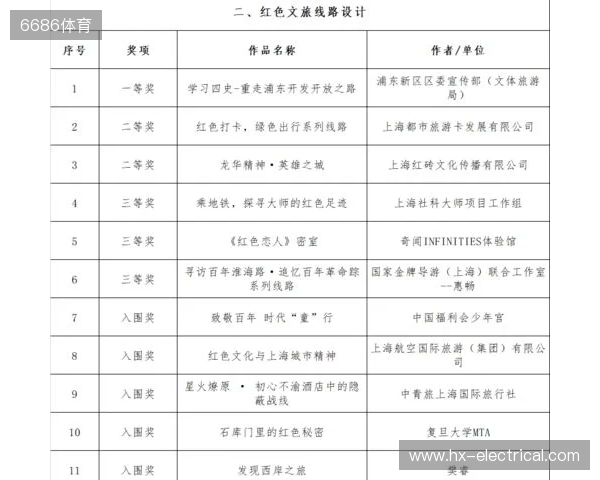 全运男足U20铜牌赛-上海vs山东首发:蒯纪闻、刘诚宇、依木兰登场 全运男足U20铜牌赛-上海vs山东首发:蒯纪闻、刘诚宇、依木兰登场