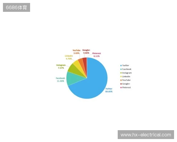 远藤航：虽然赢球是件好事，但并不意味着我对一切都满意