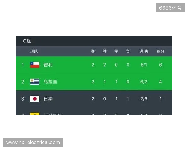 成都蓉城赛前：明天会拿出百分百的斗志全力拼搏，争取拿下三分！